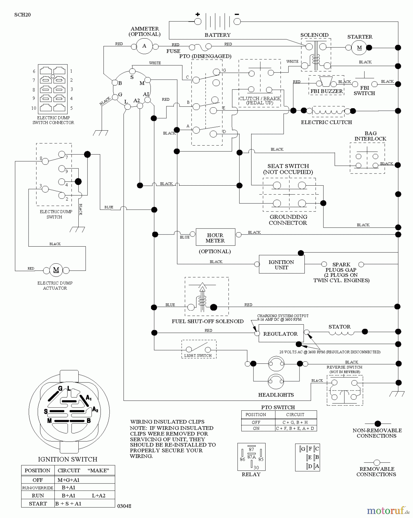  Husqvarna Rasen und Garten Traktoren CTH 2642 (96061030601) - Husqvarna Lawn Tractor (2011-02 & After) SCHEMATIC