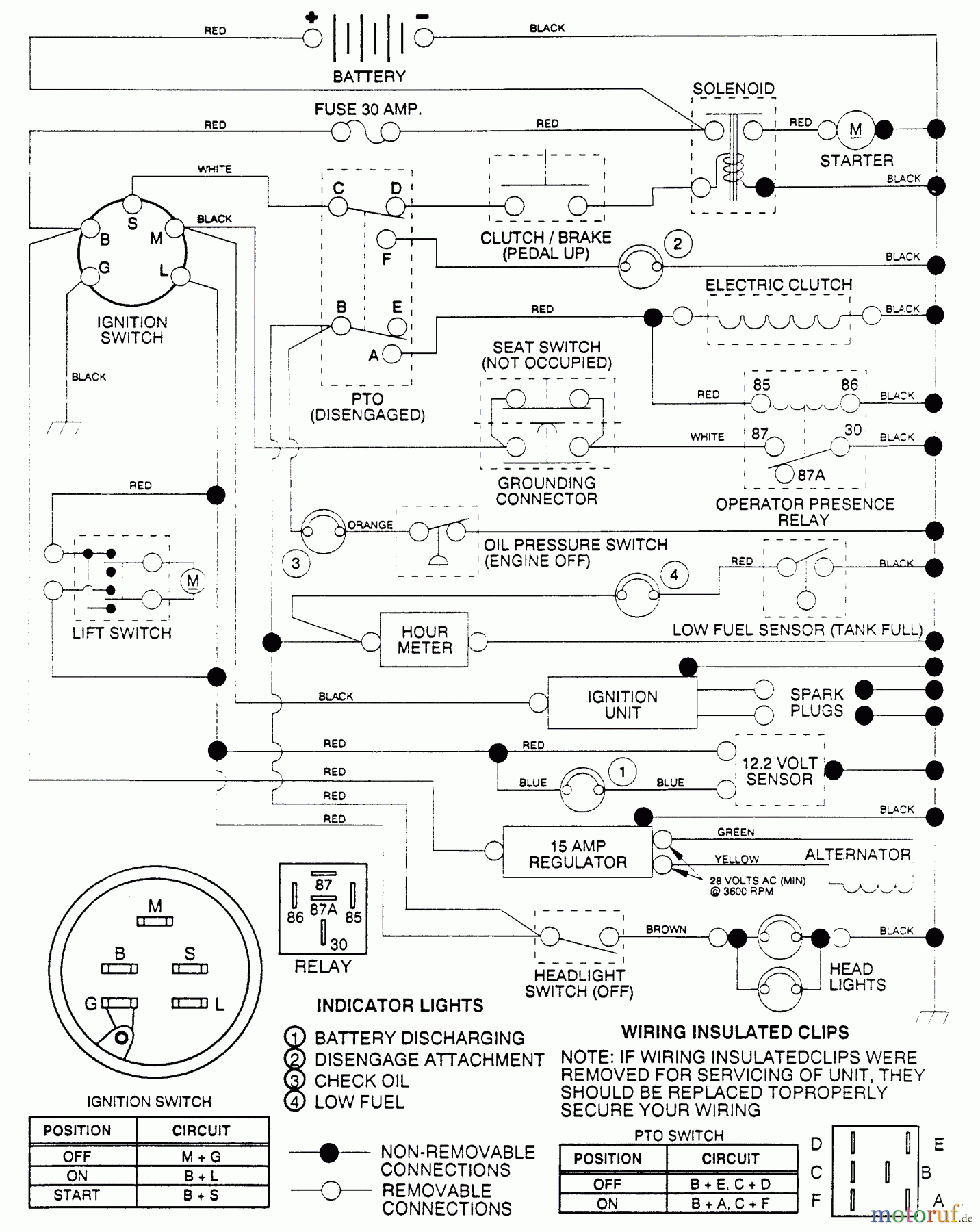  Husqvarna Rasen und Garten Traktoren GT 180 (954000372) (H1850C) - Husqvarna Garden Tractor (1992-08 to 1992-10) Schematic