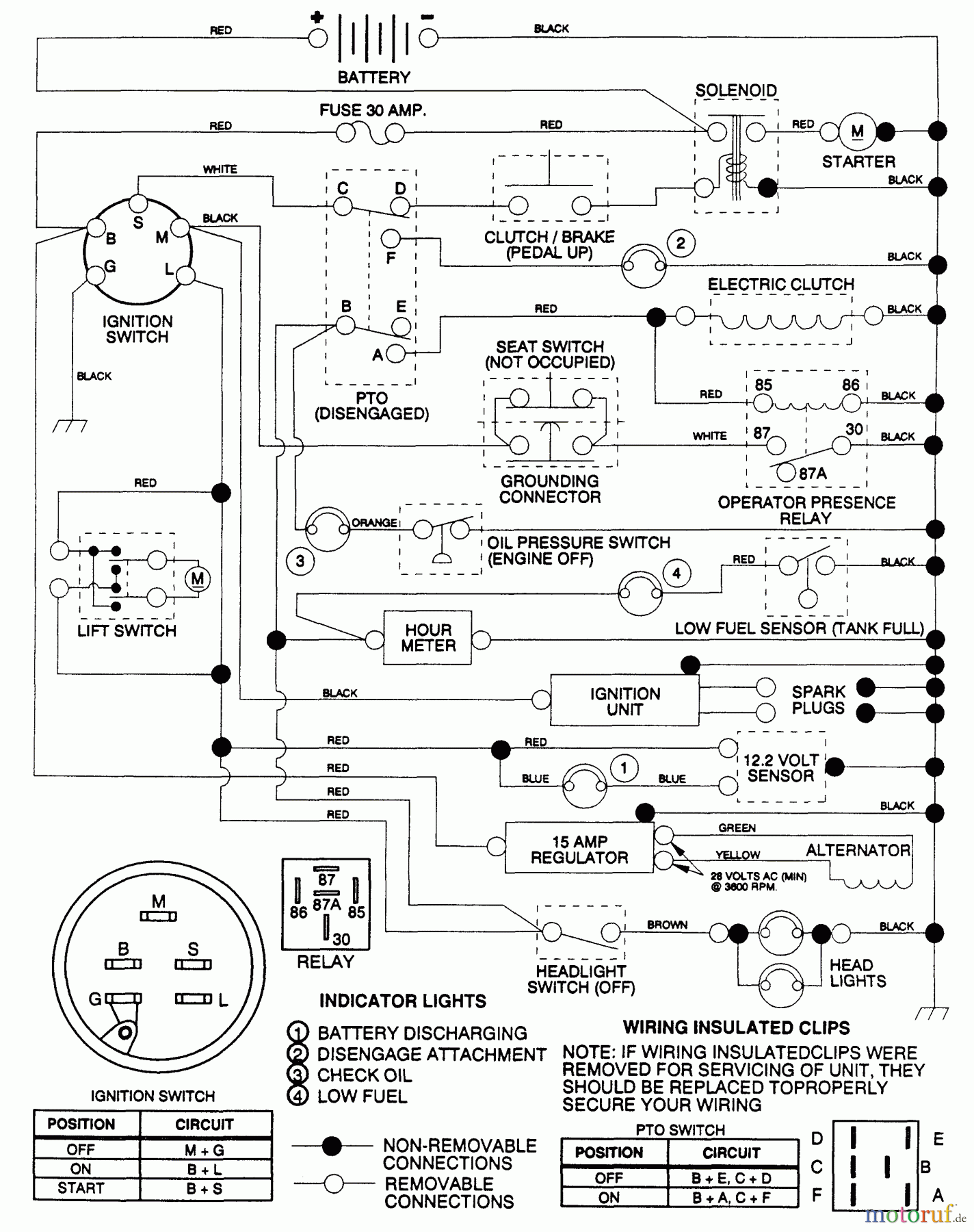  Husqvarna Rasen und Garten Traktoren GT 180 (954000372) (H1850D) - Husqvarna Garden Tractor (1992-11 & After) Schematic