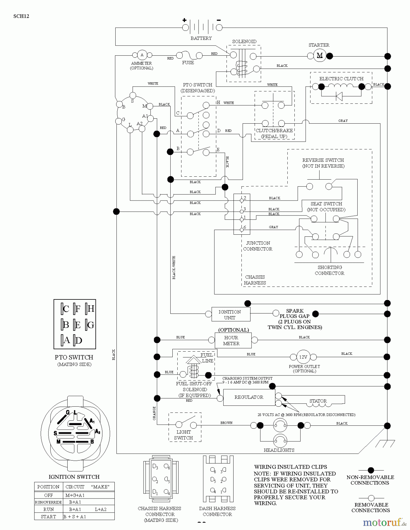  Husqvarna Rasen und Garten Traktoren GTH 24V52LS (96048003601) - Husqvarna Garden Tractor (2012-08 & After) SCHEMATIC