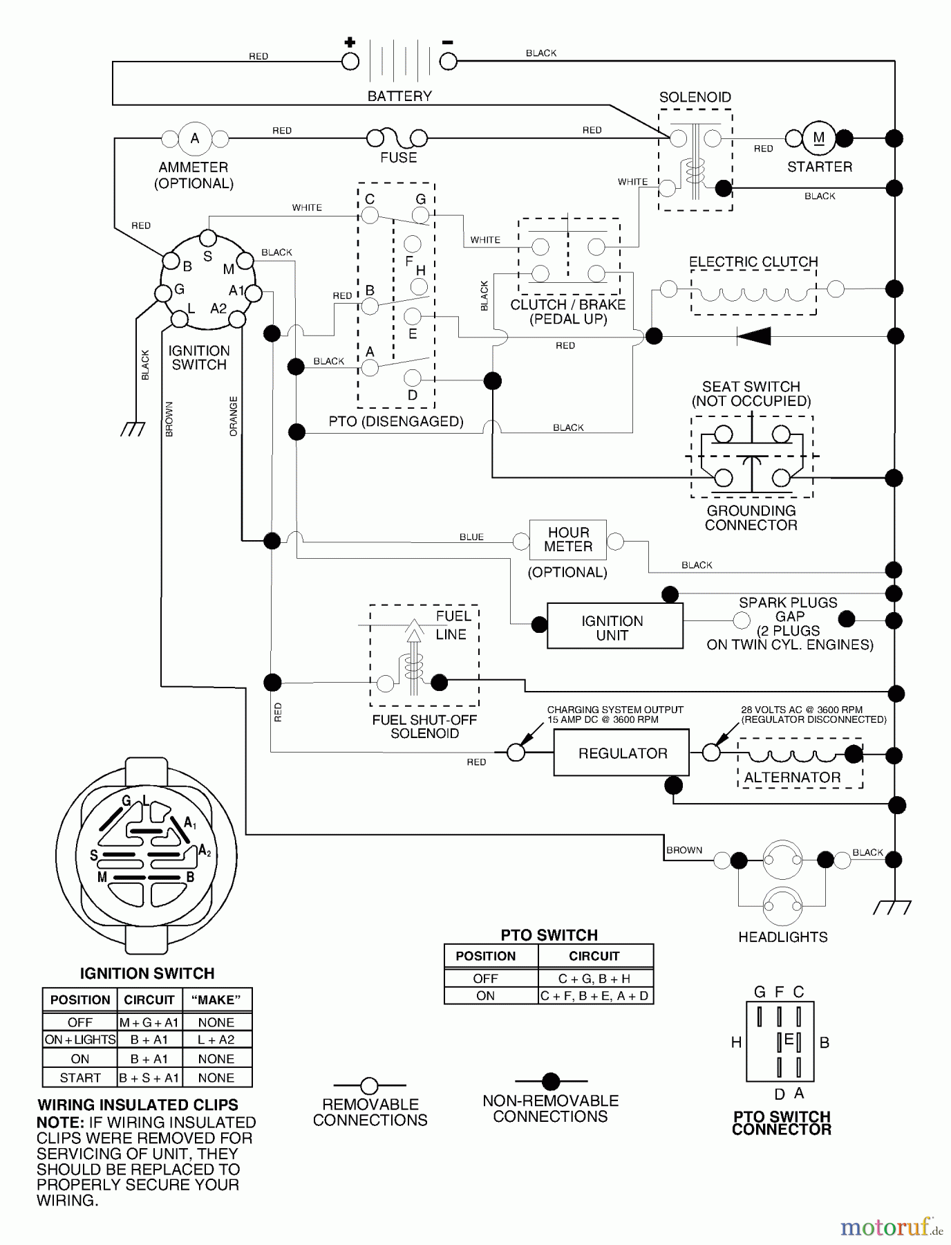  Husqvarna Rasen und Garten Traktoren GTH 2548 (954572134) (LOGT25H48B) - Husqvarna Garden Tractor (2004-02 & After) Schematic