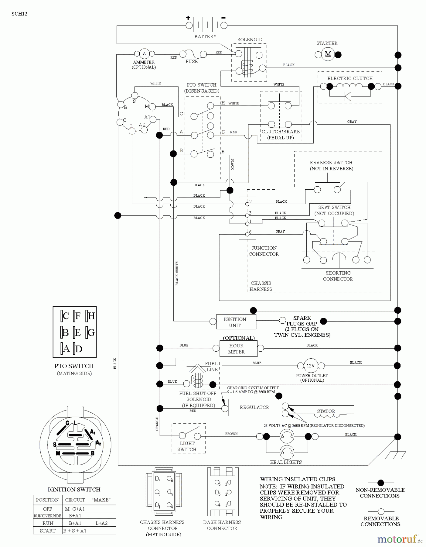  Husqvarna Rasen und Garten Traktoren GTH 24K54 (96043014900) - Husqvarna Garden Tractor (2012-08 & After) SCHEMATIC