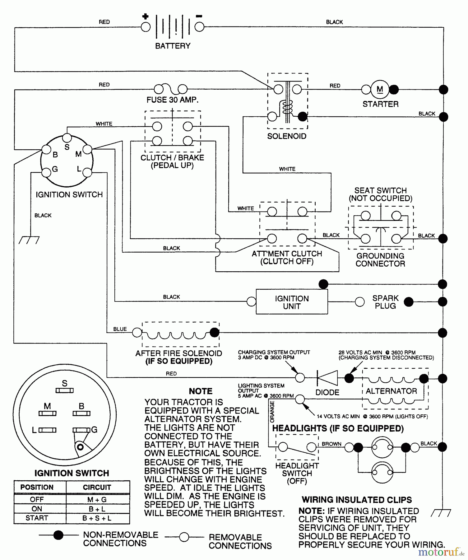  Husqvarna Rasen und Garten Traktoren LR 12 (954002701) (HC12R38D) - Husqvarna Lawn Tractor (1996-01 & After) Schematic