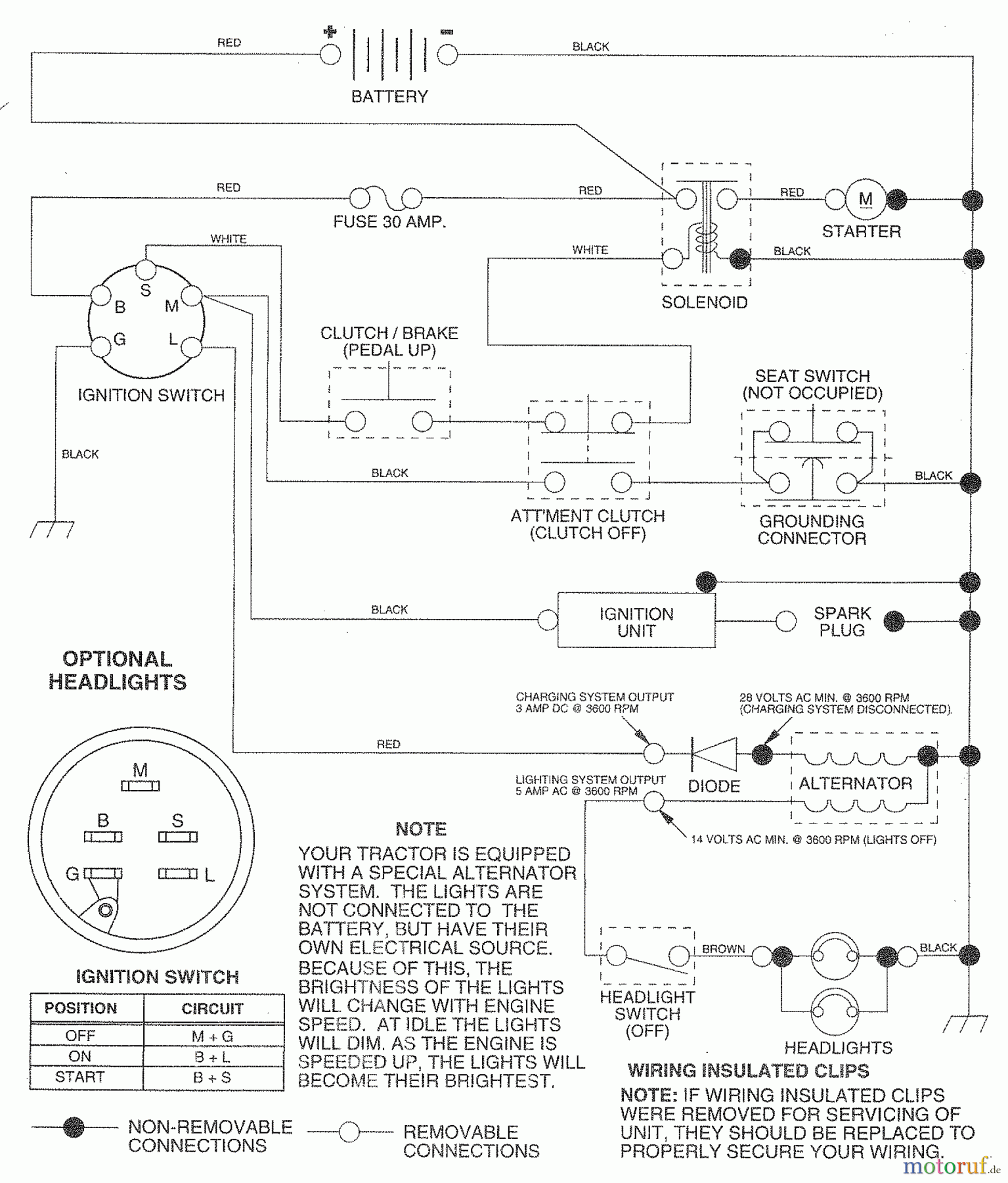  Husqvarna Rasen und Garten Traktoren LR 120 (954000582) (HU1236C) - Husqvarna Lawn Tractor (1993-01 & After) Schematic