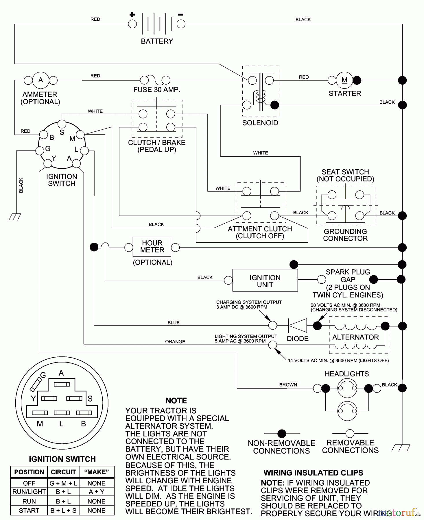  Husqvarna Rasen und Garten Traktoren LT 120 (954140002A) - Husqvarna Lawn Tractor (1996-12 & After) Schematic