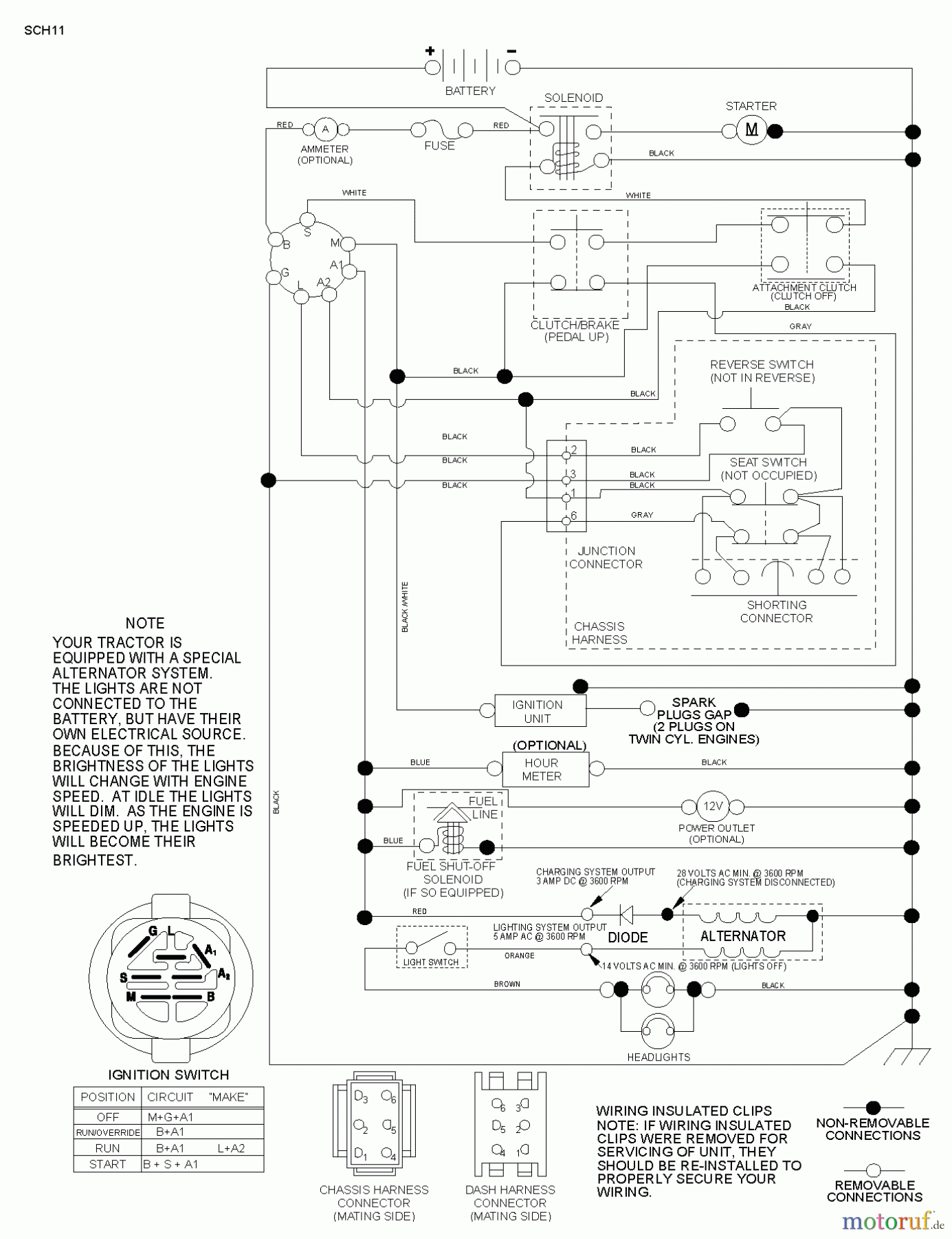  Husqvarna Rasen und Garten Traktoren LT 126 (96041019802) - Husqvarna Lawn Tractor (2011-07 & After) SCHEMATIC