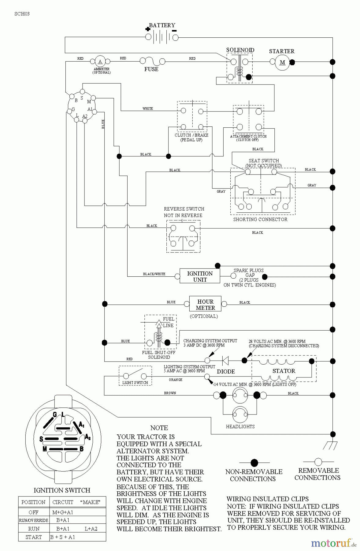  Husqvarna Rasen und Garten Traktoren LT 131 (96011026408) - Husqvarna Lawn Tractor (2013-08) SCHEMATIC