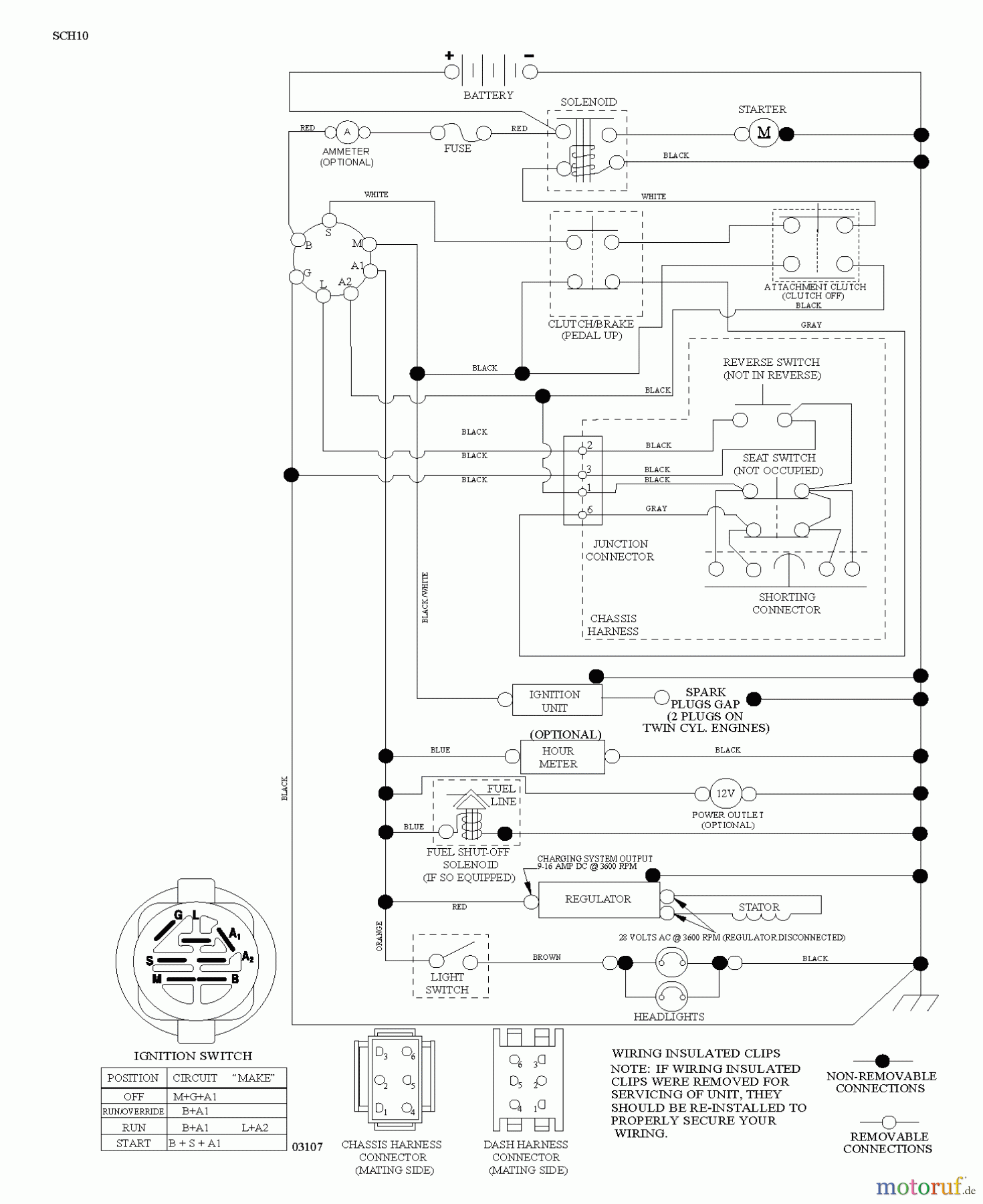  Husqvarna Rasen und Garten Traktoren LT 1597 (96041005011) - Husqvarna Lawn Tractor (2012-11 & After) SCHEMATIC