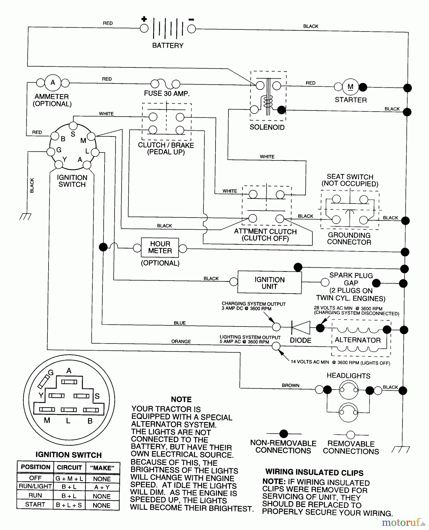  Husqvarna Rasen und Garten Traktoren LTH 120 (954140003A) - Husqvarna Lawn Tractor (1997-12 & After) Schematic