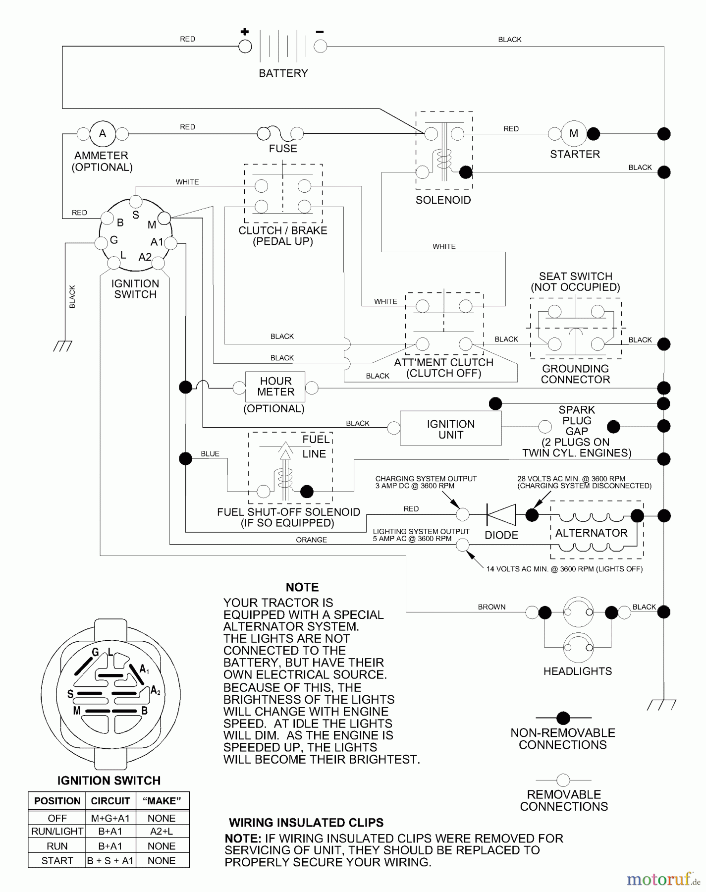  Husqvarna Rasen und Garten Traktoren LTH 1342A (954567031) - Husqvarna Lawn Tractor (2000-12 & After) Schematic