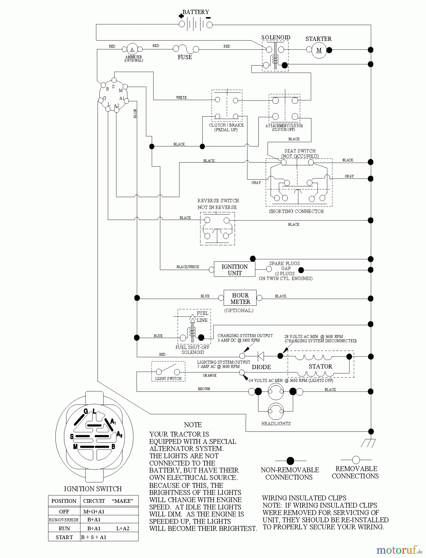  Husqvarna Rasen und Garten Traktoren LTH 141 (96011030102) - Husqvarna Lawn Tractor (2013-08) SCHEMATIC