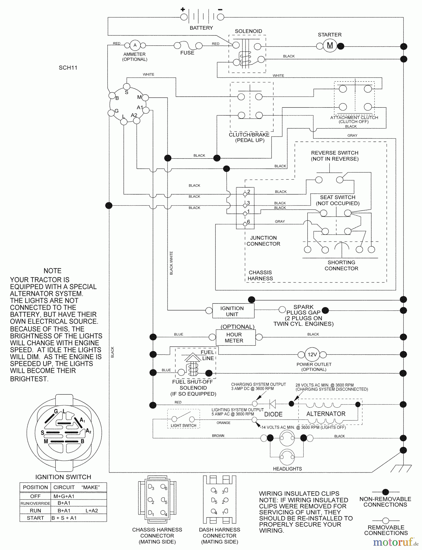  Husqvarna Rasen und Garten Traktoren LTH 1438 (96043006900) - Husqvarna Lawn Tractor (2008-12 & After) (California) Schematic