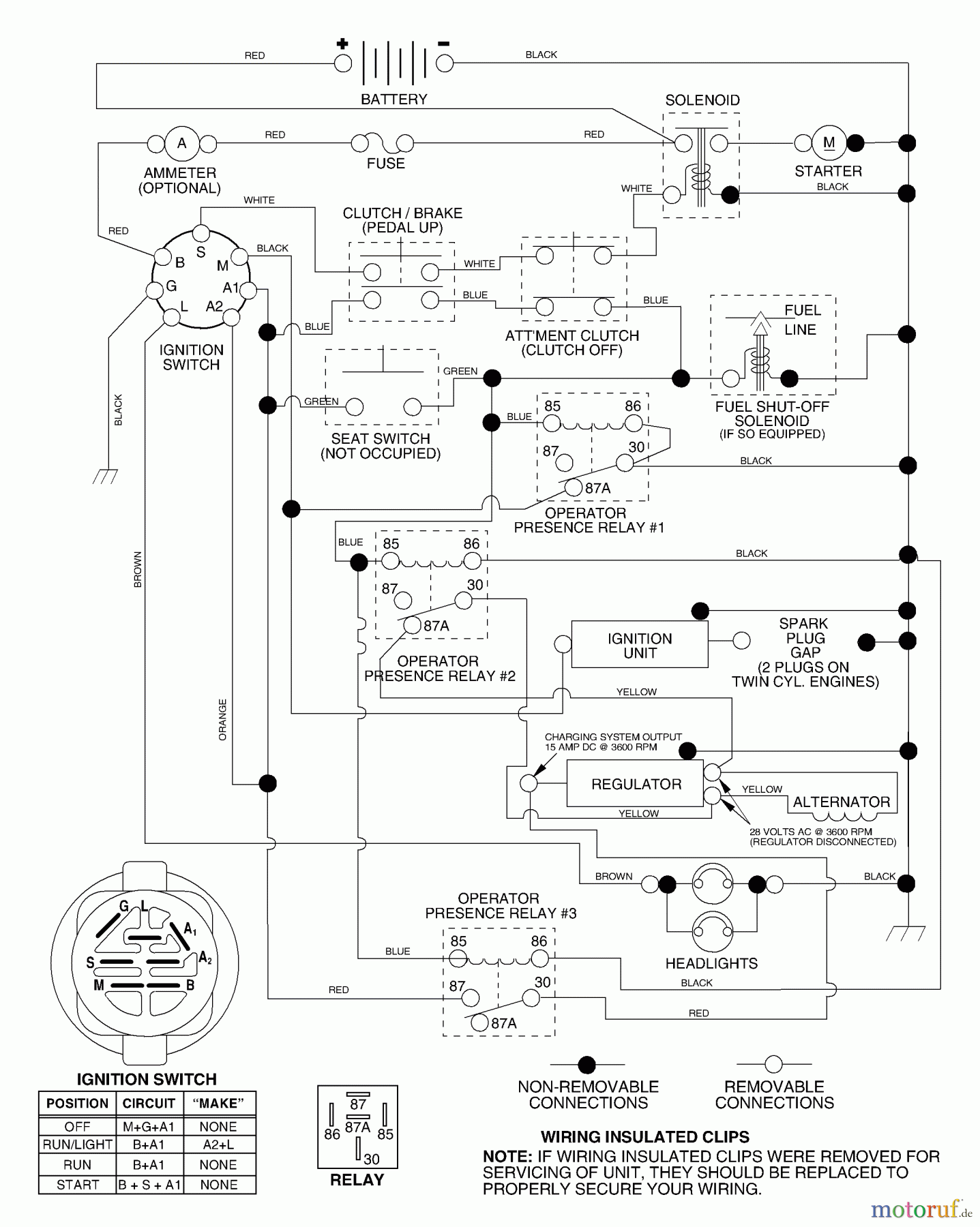  Husqvarna Rasen und Garten Traktoren LTH 1742A (954570376) - Husqvarna Lawn Tractor (2002-11 & After) Schematic