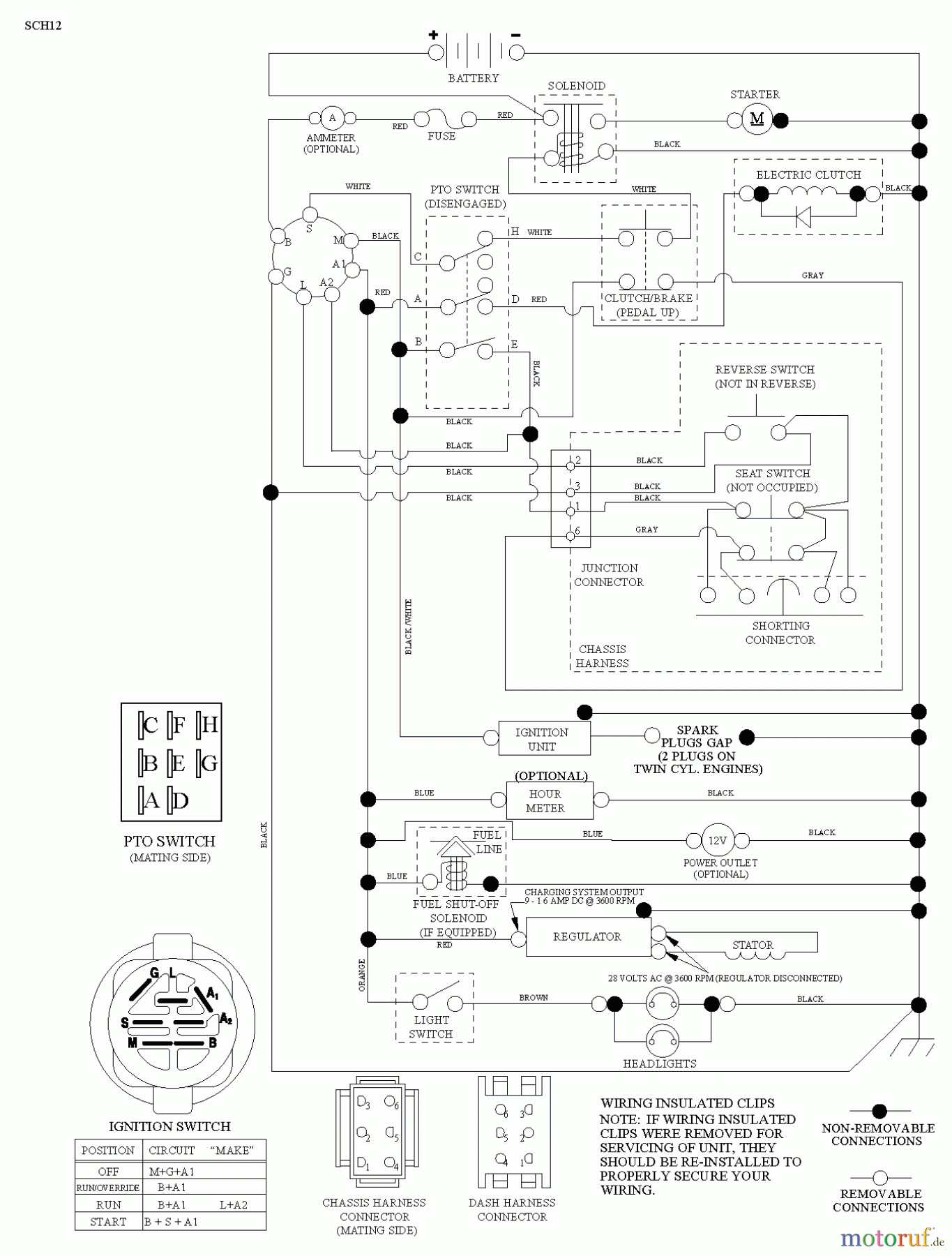  Husqvarna Rasen und Garten Traktoren LTH 1842 (96041005208) - Husqvarna Lawn Tractor (2012-11 & After) SCHEMATIC