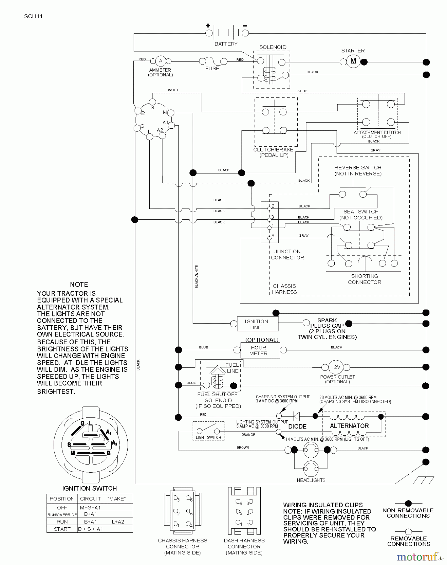  Husqvarna Rasen und Garten Traktoren LTH 2038R (96041028300) - Husqvarna Lawn Tractor (2012-05 & After) SCHEMATIC