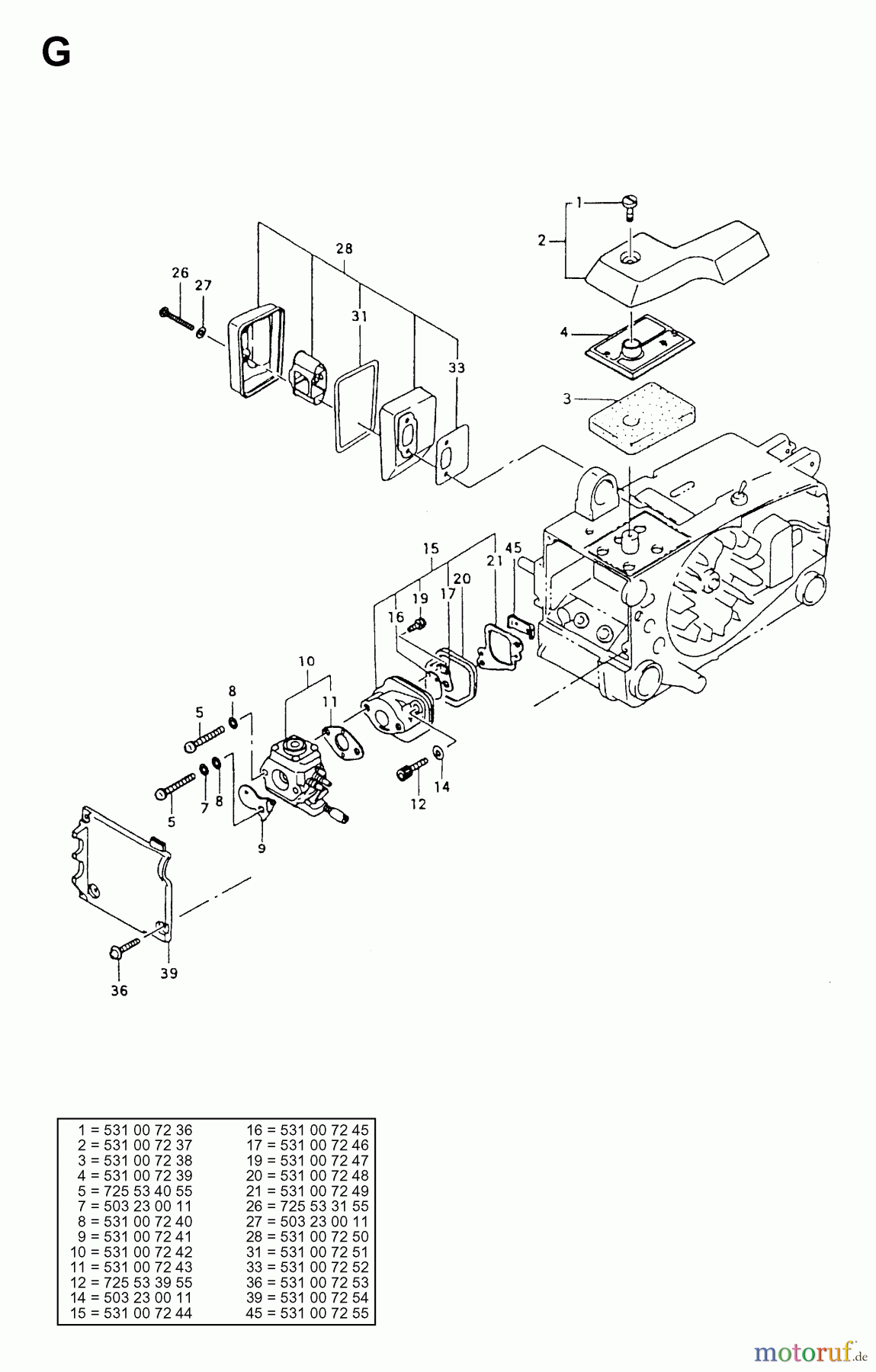  Jonsered Motorsägen 2033 - Jonsered Chainsaw (1998-03) CARBURETOR AIR FILTER