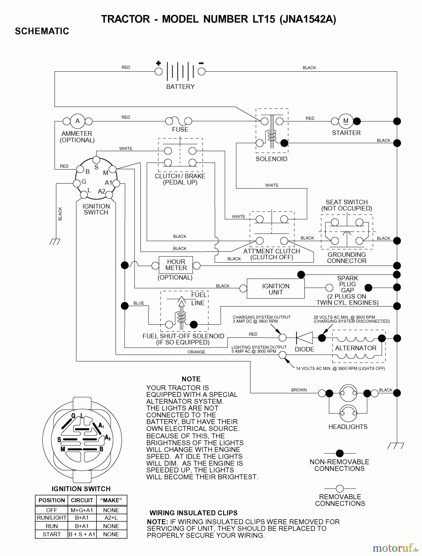  Jonsered Rasen  und Garten Traktoren LT15 (JNA1542A) - Jonsered Lawn & Garden Tractor (2001-05) SCHEMATIC