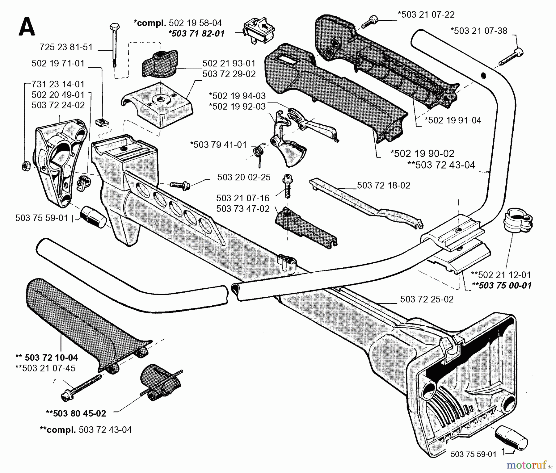  Jonsered Motorsensen, Trimmer GR32 - Jonsered String/Brush Trimmer (1996-06) HANDLE CONTROLS #1