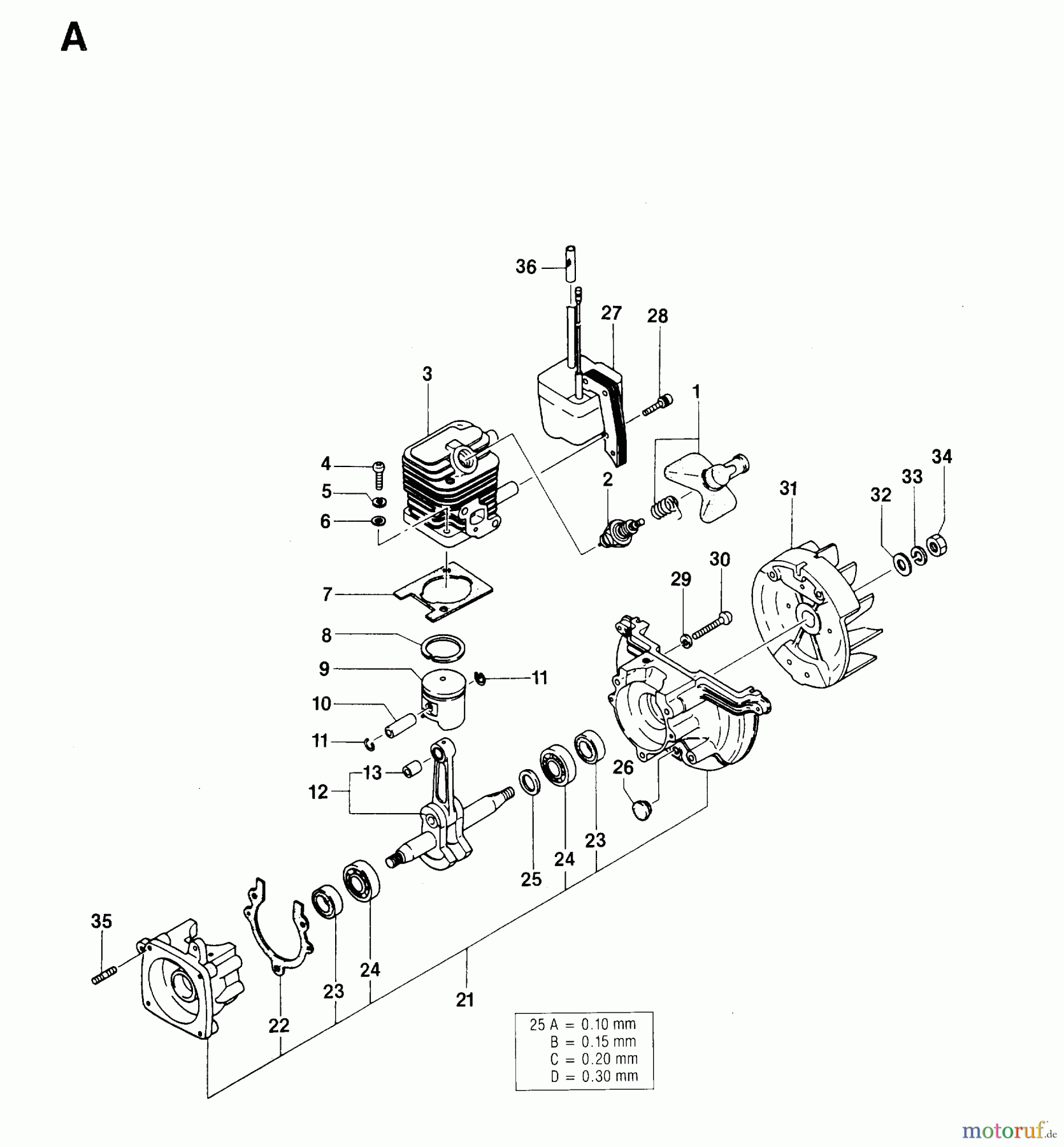  Jonsered Heckenscheren HT24 - Jonsered Hedge Trimmer (1995-03) ENGINE #2