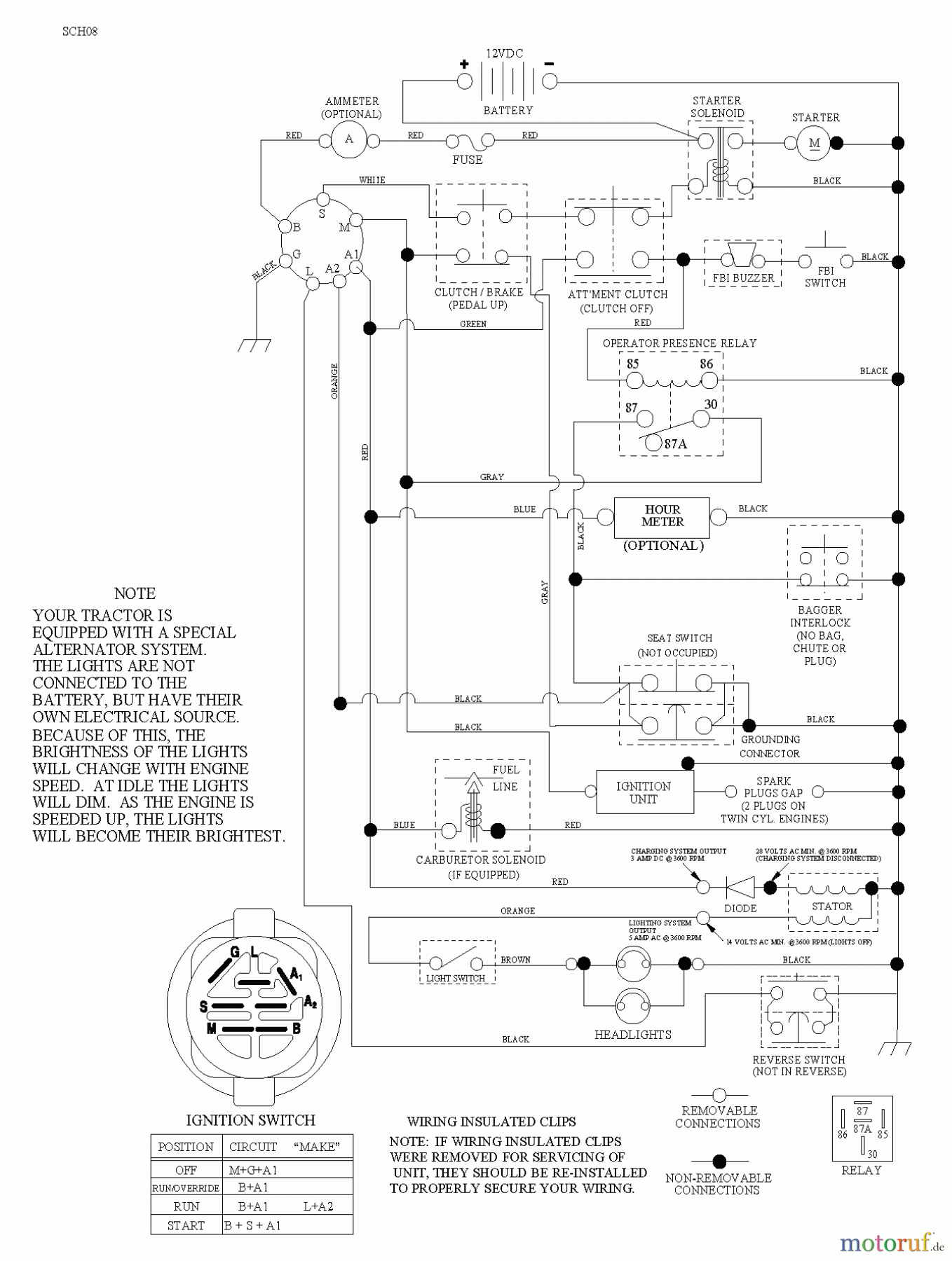  Jonsered Rasen  und Garten Traktoren LT2217 CMA (96061027301) - Jonsered Lawn & Garden Tractor (2010-03) SCHEMATIC