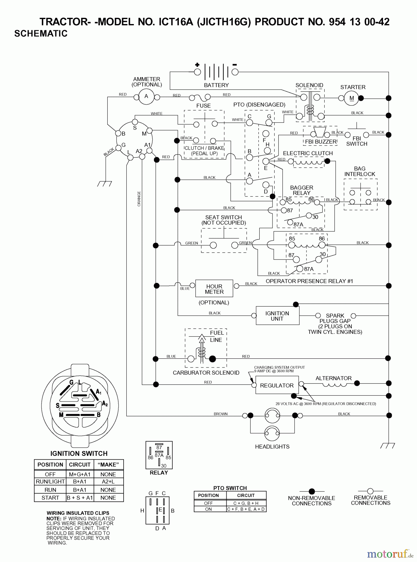  Jonsered Rasen  und Garten Traktoren ICT16A (JICTH16G, 954130042) - Jonsered Lawn & Garden Tractor (2001-02) SCHEMATIC