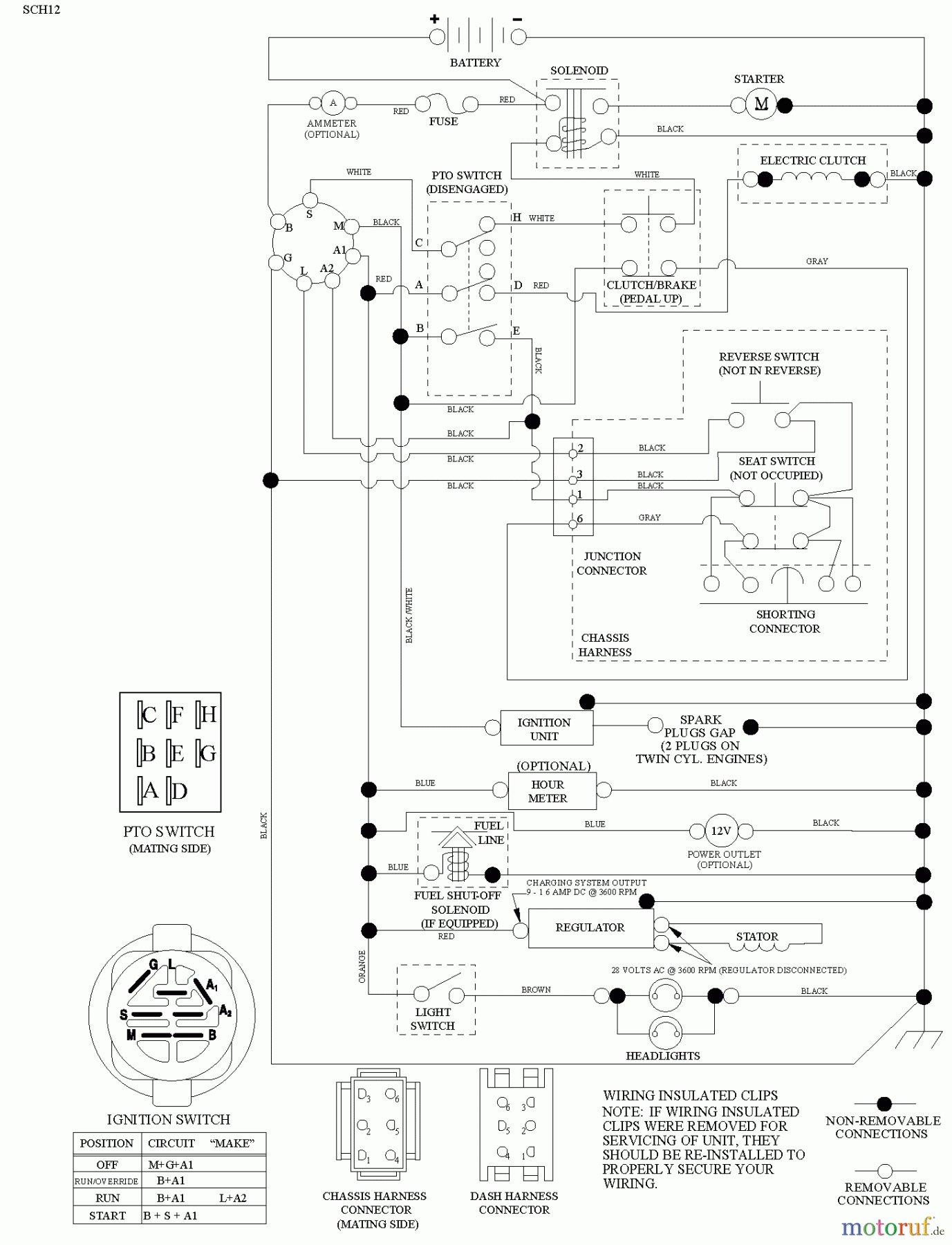  Jonsered Rasen  und Garten Traktoren LT2227 A2 (96041014601) - Jonsered Lawn & Garden Tractor (2011-04) SCHEMATIC