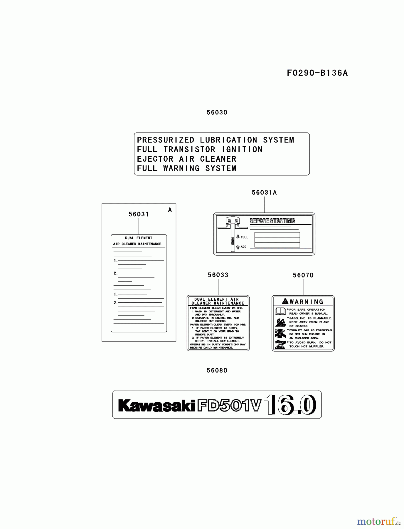  Kawasaki Motoren Motoren Vertikal FA210V - AS02 bis FH641V - DS24 FD501V-BS03 - Kawasaki FD501V 4-Stroke Engine LABEL