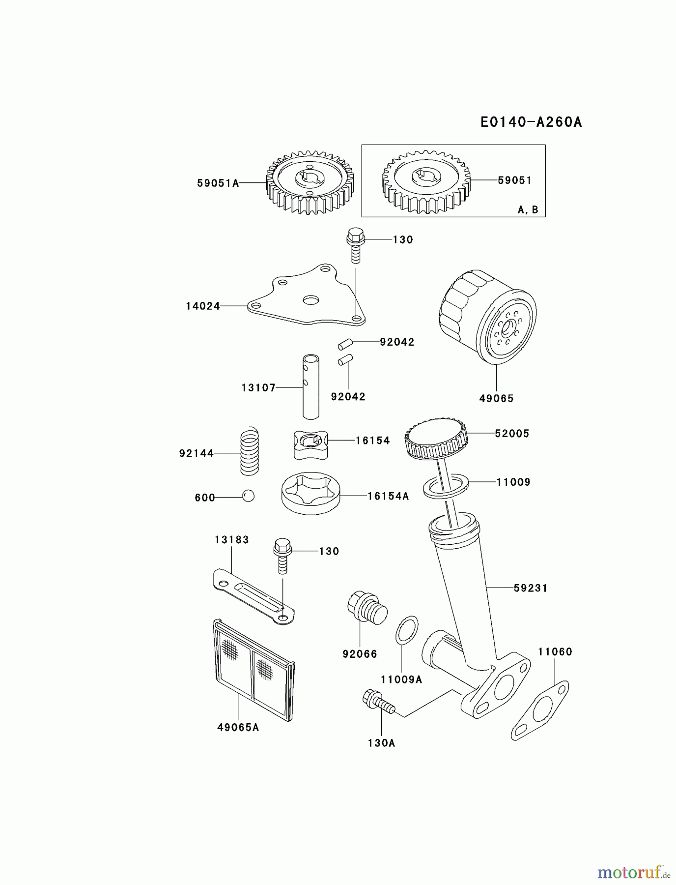  Kawasaki Motoren Motoren Vertikal FA210V - AS02 bis FH641V - DS24 FD501V-AS05 - Kawasaki FD501V 4-Stroke Engine LUBRICATION-EQUIPMENT