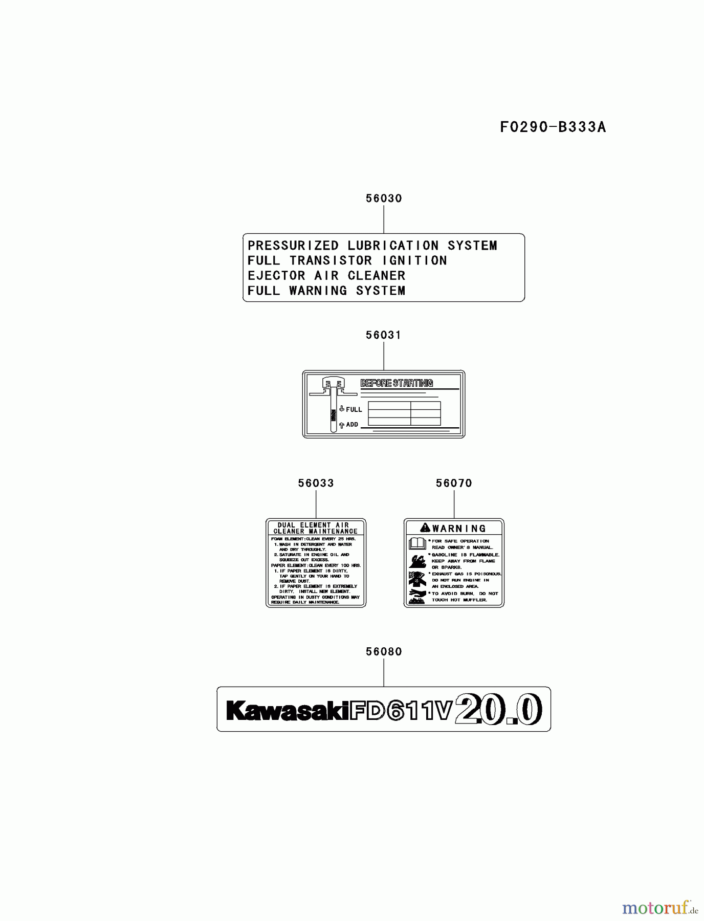  Kawasaki Motoren Motoren Vertikal FA210V - AS02 bis FH641V - DS24 FD611V-CS00 - Kawasaki FD611V 4-Stroke Engine LABEL