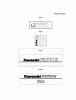 Kawasaki Motoren FA210V - AS02 bis FH641V - DS24 FD731V-BS03 - Kawasaki FD731V 4-Stroke Engine Spareparts LABEL