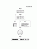 Kawasaki Motoren FA210V - AS02 bis FH641V - DS24 FH541V-BS46 - Kawasaki FH541V 4-Stroke Engine Spareparts LABEL