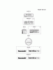 Kawasaki Motoren FA210V - AS02 bis FH641V - DS24 FH541V-CS43 - Kawasaki FH541V 4-Stroke Engine Spareparts LABEL