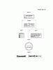 Kawasaki Motoren FA210V - AS02 bis FH641V - DS24 FH541V-CS38 - Kawasaki FH541V 4-Stroke Engine Spareparts LABEL