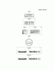 Kawasaki Motoren FA210V - AS02 bis FH641V - DS24 FH541V-CS29 - Kawasaki FH541V 4-Stroke Engine Spareparts LABEL