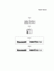 Kawasaki Motoren FA210V - AS02 bis FH641V - DS24 FH580V-AS35 - Kawasaki FH580V 4-Stroke Engine Spareparts LABEL
