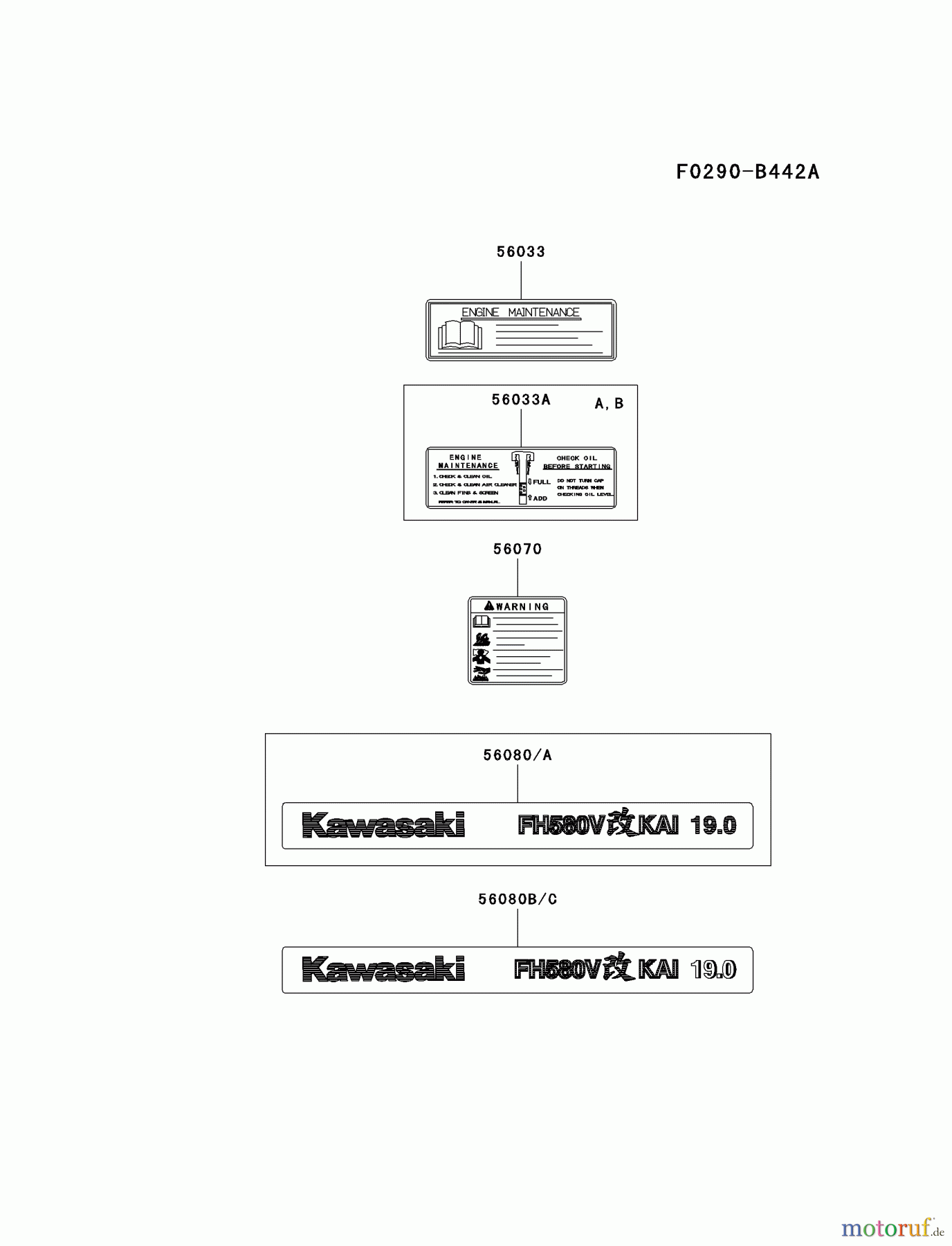  Kawasaki Motoren Motoren Vertikal FA210V - AS02 bis FH641V - DS24 FH580V-BS37 - Kawasaki FH580V 4-Stroke Engine LABEL