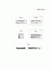 Kawasaki Motoren FA210V - AS02 bis FH641V - DS24 FH580V-DS29 - Kawasaki FH580V 4-Stroke Engine Spareparts LABEL