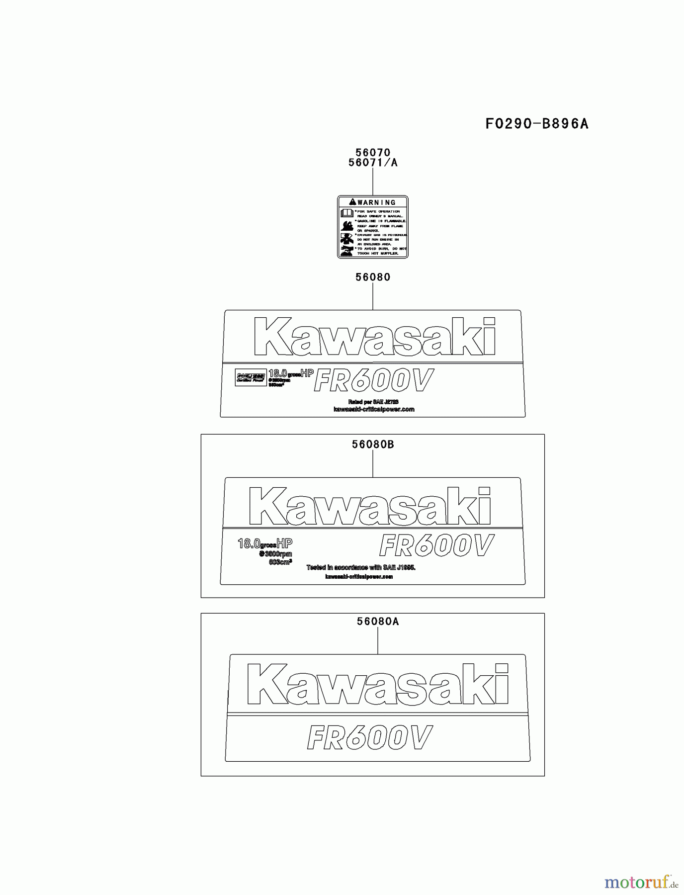  Kawasaki Motoren Motoren Vertikal FH641V - DS25 bis FS481V - BS13 FR600V-CS08 - Kawasaki FR600V 4-Stroke Engine LABEL