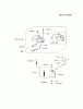 Kawasaki Motoren FH641V - DS25 bis FS481V - BS13 FS481V-AS11 - Kawasaki FS481V 4-Stroke Engine Spareparts CONTROL-EQUIPMENT