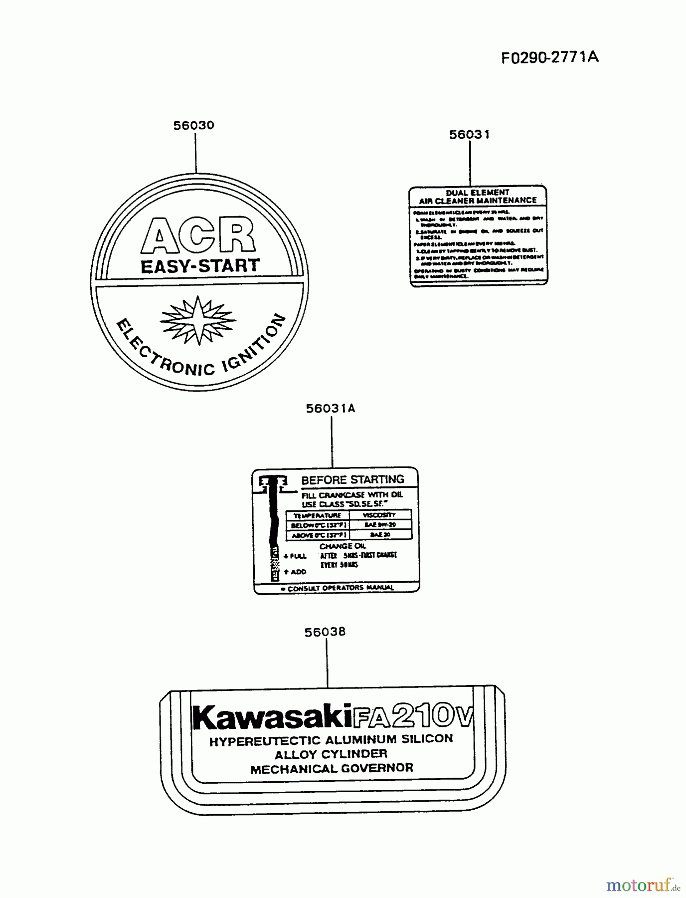  Kawasaki Motoren Motoren Vertikal FA210V - AS02 bis FH641V - DS24 FA210V-BS01 - Kawasaki FA210V 4-Stroke Engine LABEL