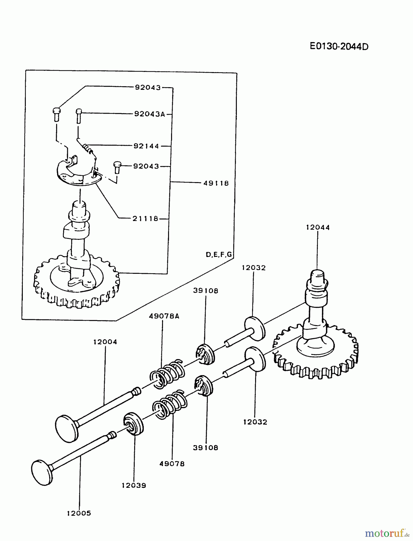  Kawasaki Motoren Motoren Vertikal FA210V - AS02 bis FH641V - DS24 FB460V-CS14 - Kawasaki FB460V 4-Stroke Engine VALVE/CAMSHAFT