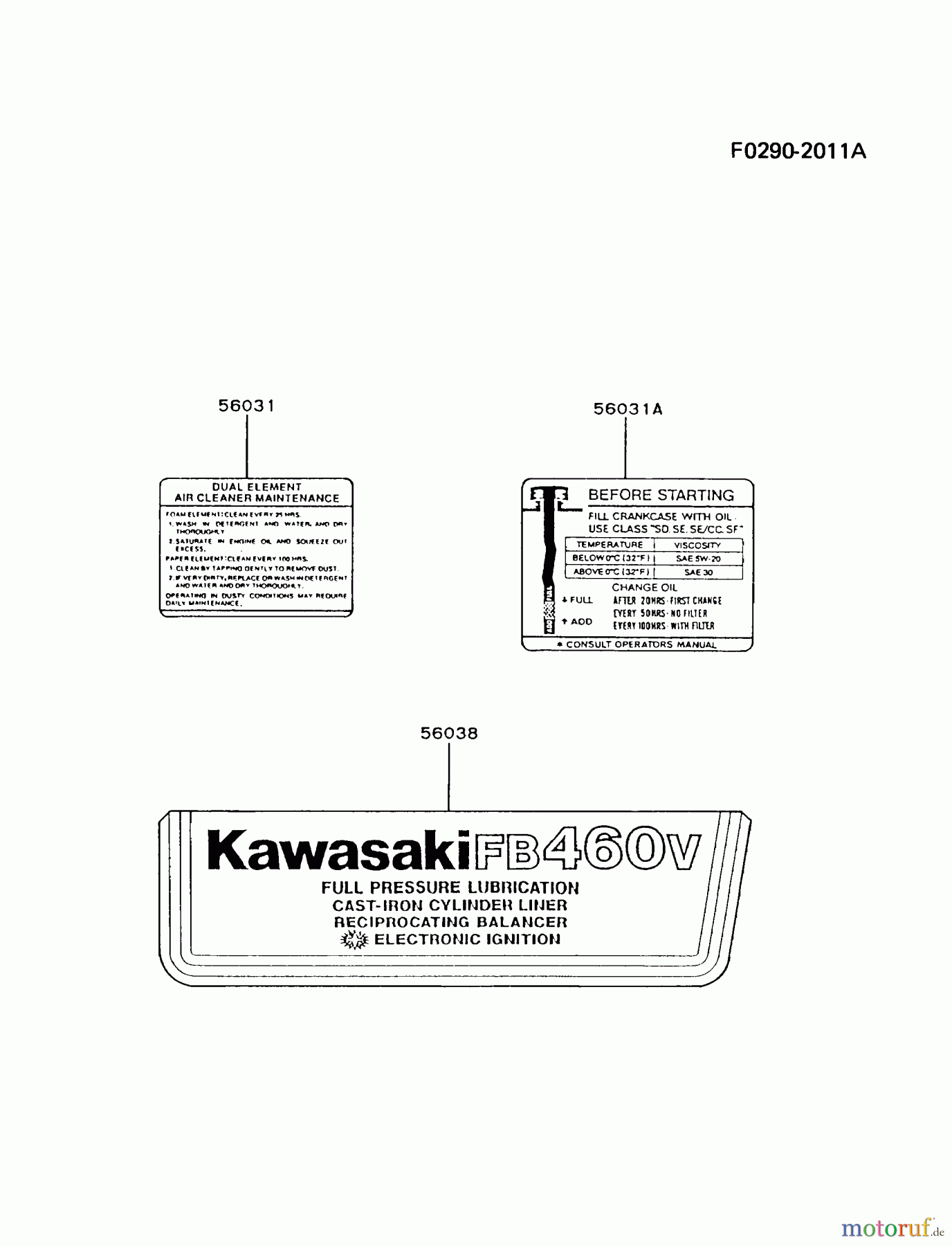  Kawasaki Motoren Motoren Vertikal FA210V - AS02 bis FH641V - DS24 FB460V-FS08 - Kawasaki FB460V 4-Stroke Engine LABEL