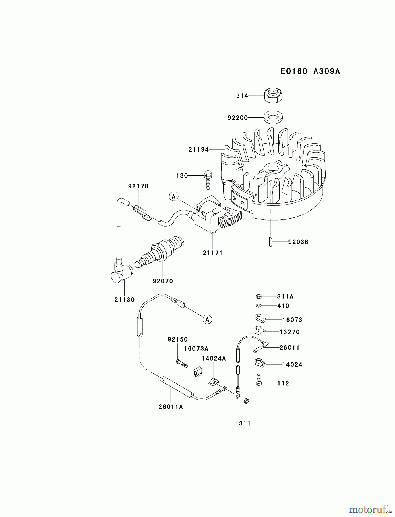  Kawasaki Motoren Motoren Vertikal FA210V - AS02 bis FH641V - DS24 FC150V-ES17 - Kawasaki FC150V 4-Stroke Engine ELECTRIC-EQUIPMENT