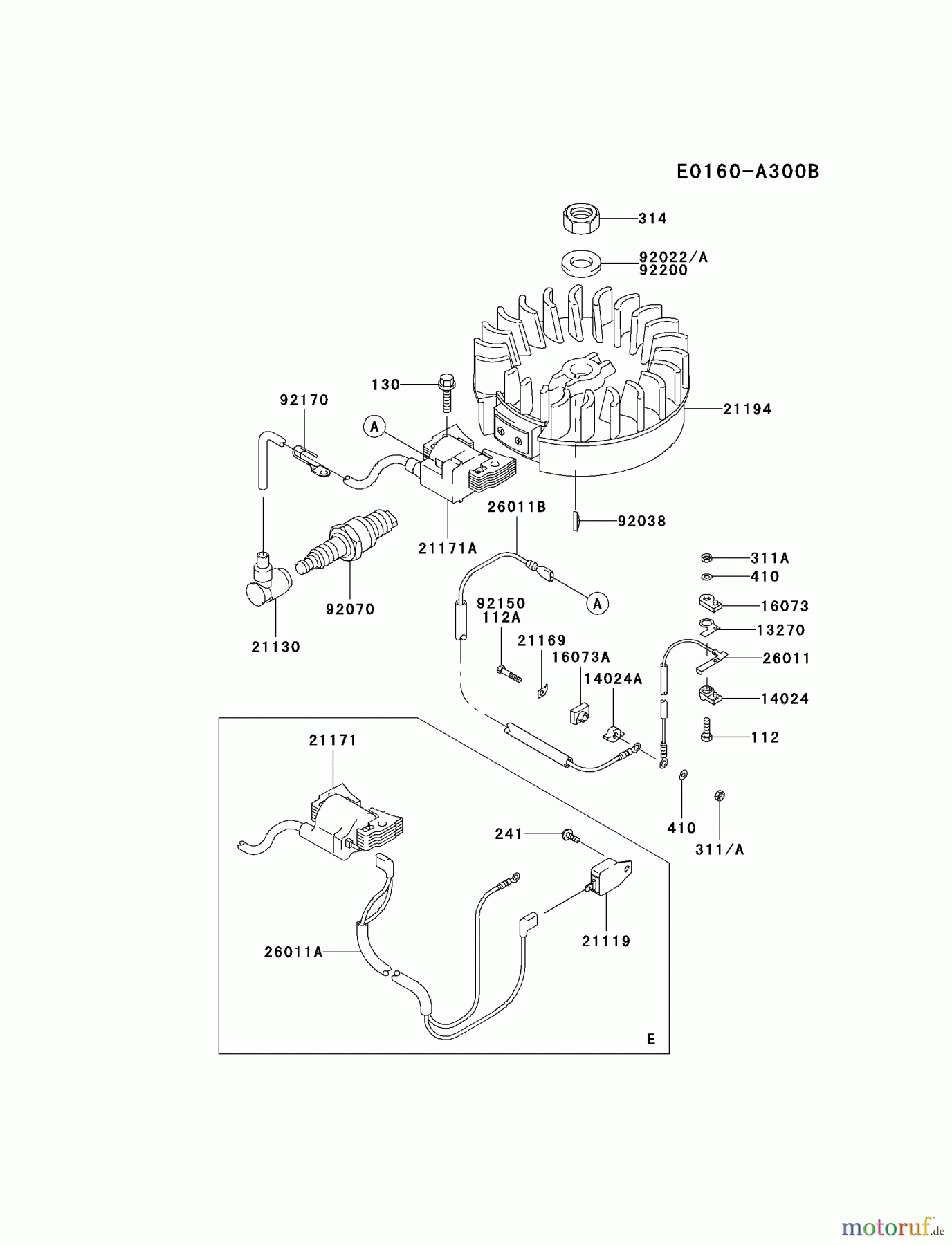  Kawasaki Motoren Motoren Vertikal FA210V - AS02 bis FH641V - DS24 FC150V-ES12 - Kawasaki FC150V 4-Stroke Engine ELECTRIC-EQUIPMENT