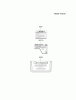 Kawasaki Motoren FA210V - AS02 bis FH641V - DS24 FC290V-AS17 - Kawasaki FC290V 4-Stroke Engine Spareparts LABEL