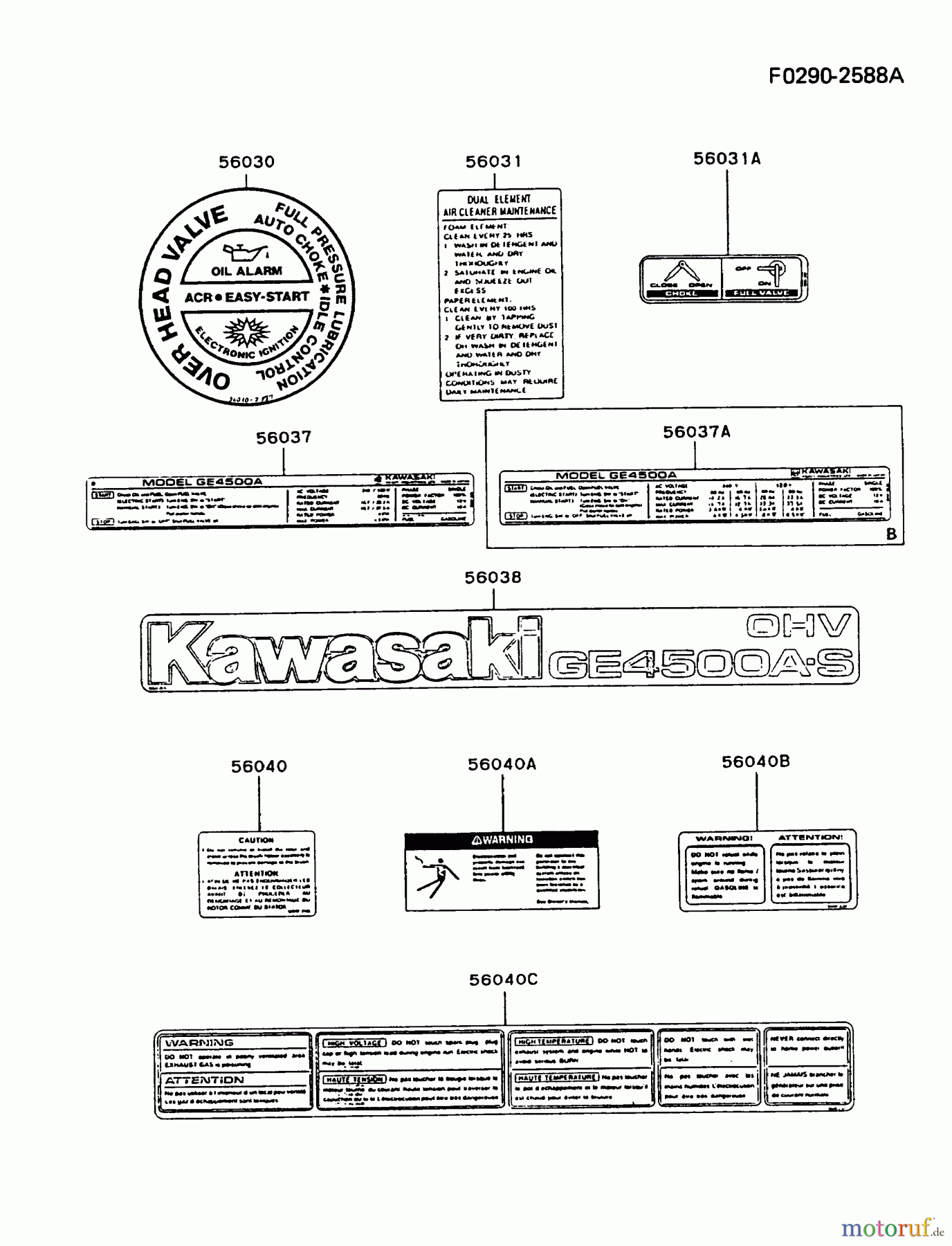  Kawasaki Geräte Stromerzeuger GER50A-AS00 (GE4500AS) - Kawasaki Generator LABEL