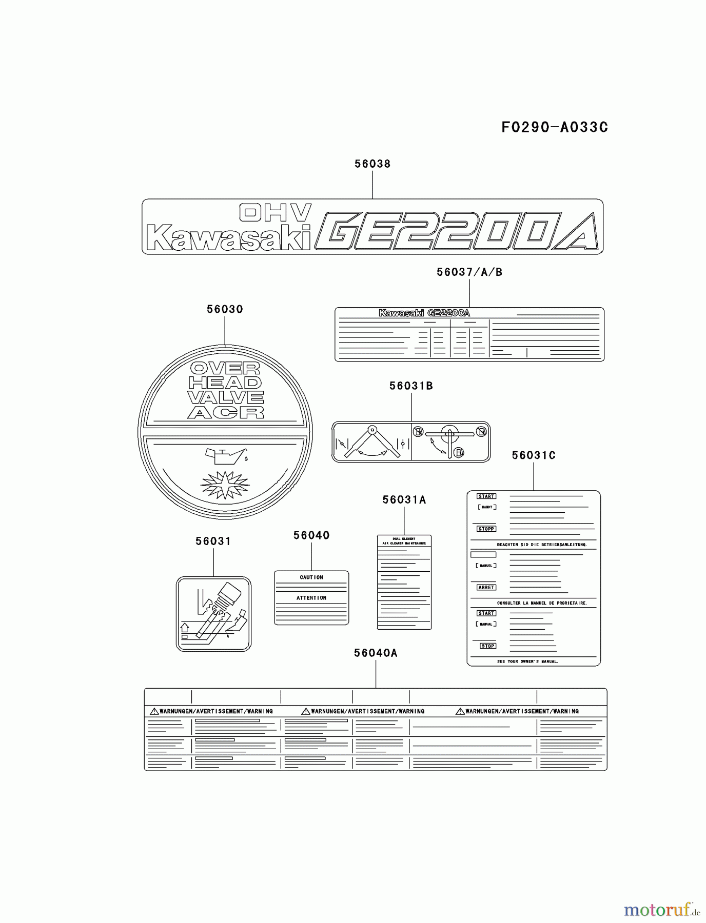  Kawasaki Geräte Stromerzeuger GEW20A-CS01 (GE2200A) - Kawasaki Generator LABEL