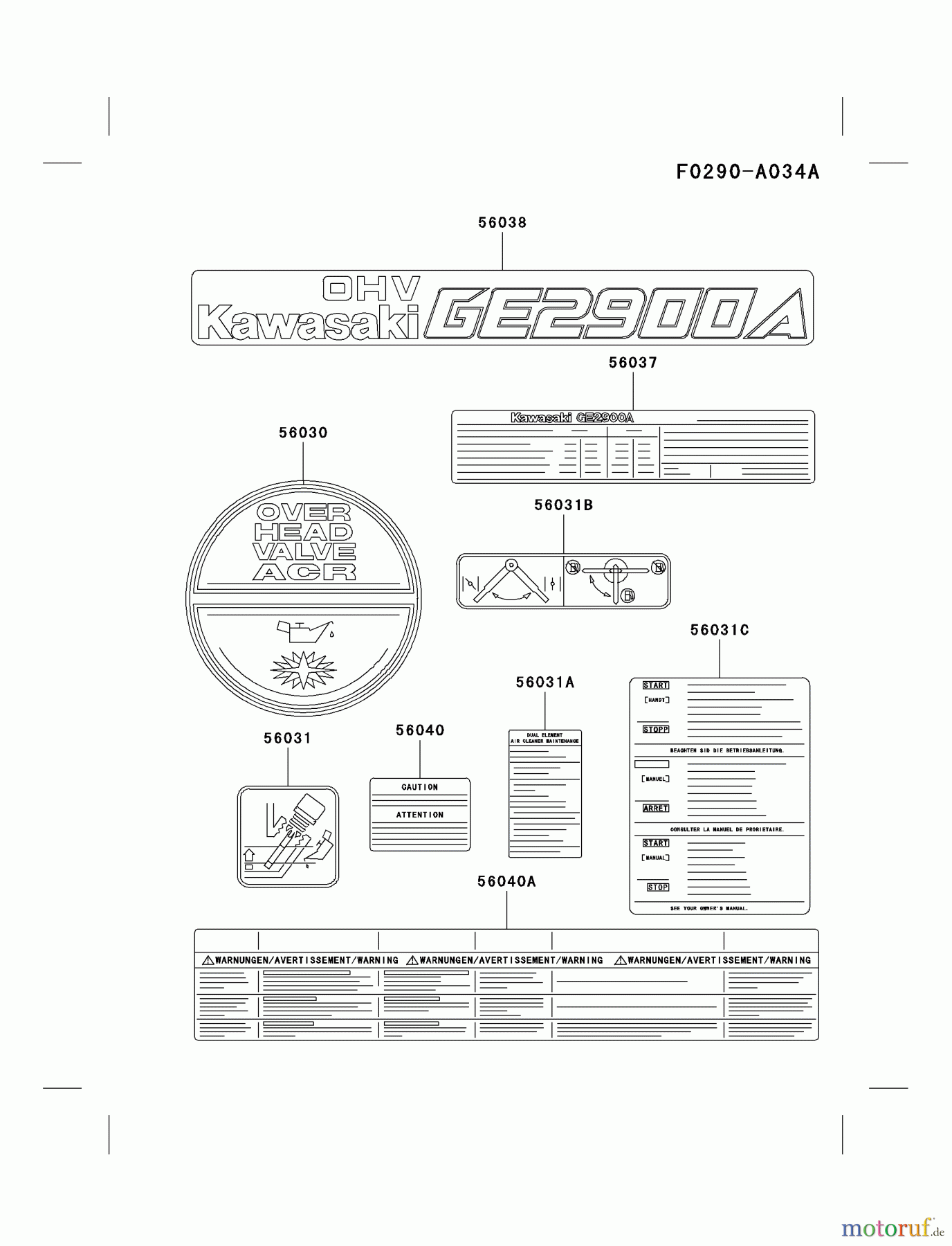  Kawasaki Geräte Stromerzeuger GEW90A-AS01 (GE2900A) - Kawasaki Generator LABEL