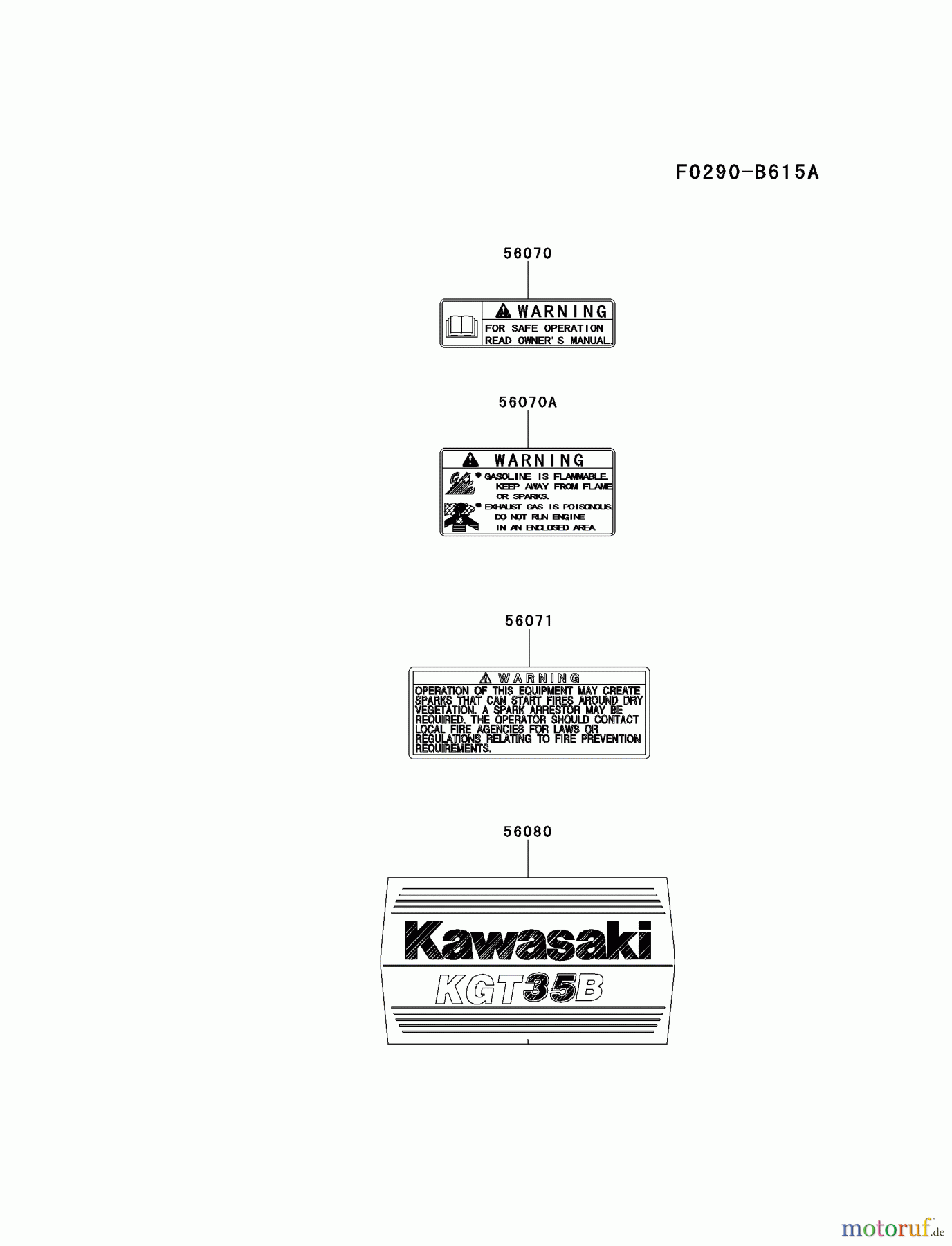  Kawasaki Geräte Trimmer, Faden / Bürste KGT35B-A1 (KGT35B) - Kawasaki Grass Trimmer LABEL