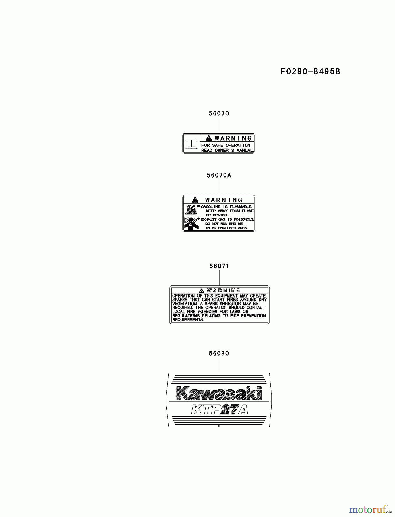  Kawasaki Geräte Trimmer, Faden / Bürste KTF27A-A3 (KTF27A) - Kawasaki Grass Trimmer LABEL